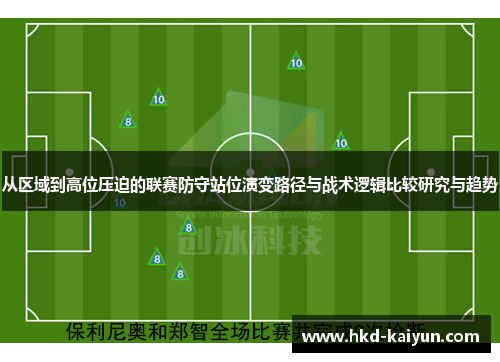 从区域到高位压迫的联赛防守站位演变路径与战术逻辑比较研究与趋势