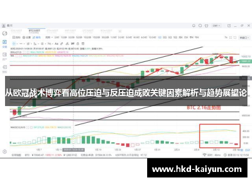 从欧冠战术博弈看高位压迫与反压迫成败关键因素解析与趋势展望论