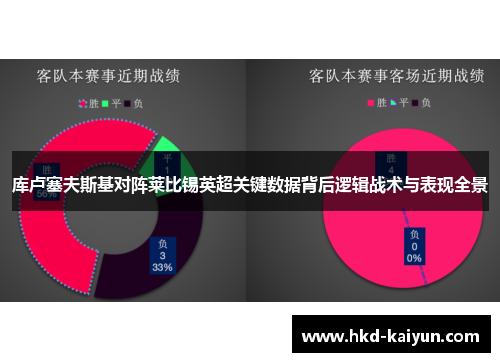 库卢塞夫斯基对阵莱比锡英超关键数据背后逻辑战术与表现全景