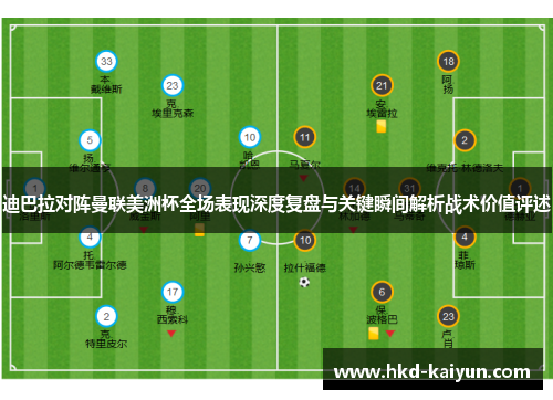 迪巴拉对阵曼联美洲杯全场表现深度复盘与关键瞬间解析战术价值评述