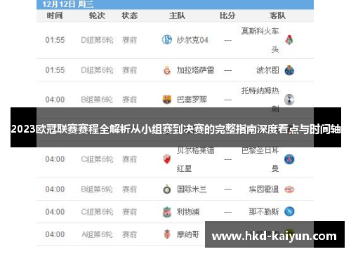2023欧冠联赛赛程全解析从小组赛到决赛的完整指南深度看点与时间轴